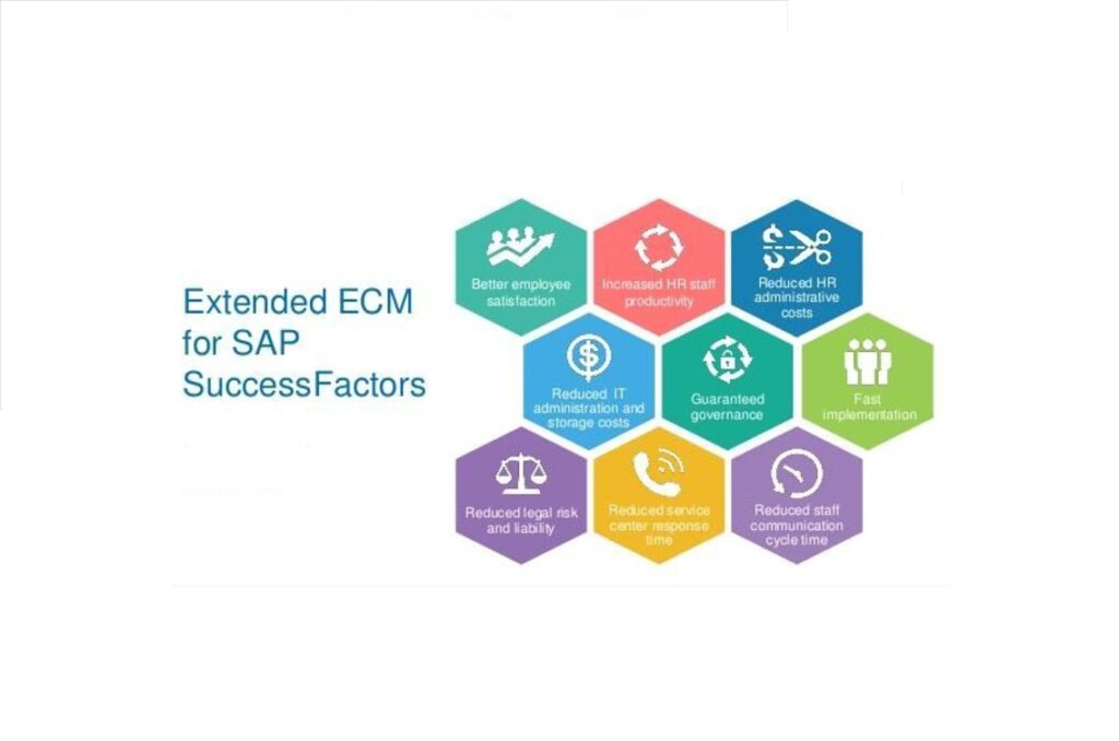 sap success factors training