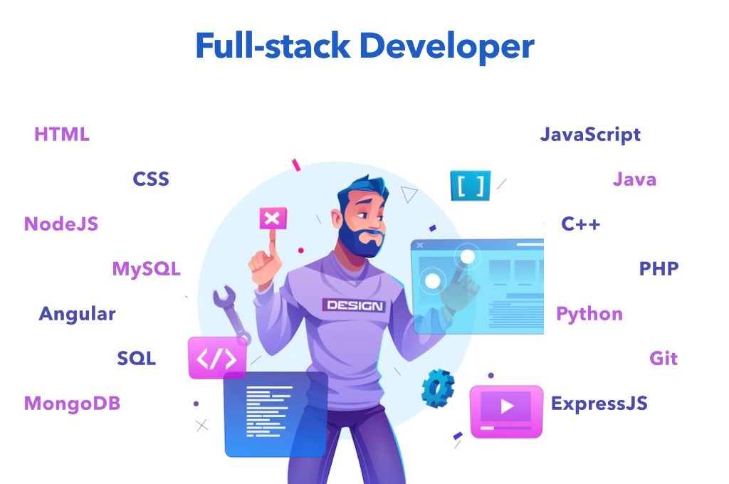 Full Stack Developer Course, Online